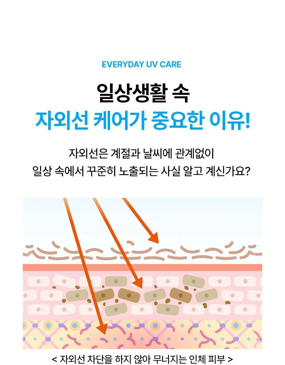 [무기자차/수분쿨링] 미닉 노세범 블루 캐모마일 수분 선크림 50ml 상세페이지 4